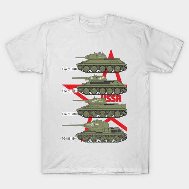 Soviet T-34 Tanks T-Shirt by FAawRay